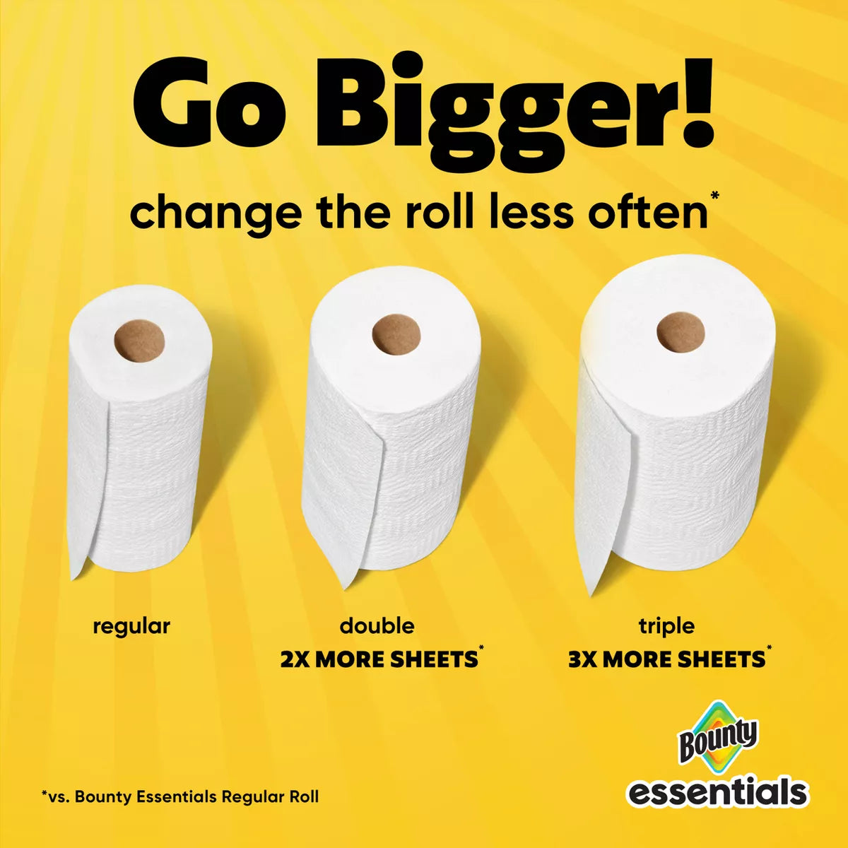 Bounty Essentials Select-A-Size Paper Towels